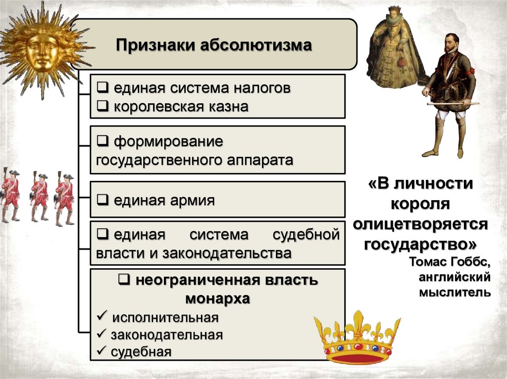 Религиозные войны во Франции - презентация онлайн