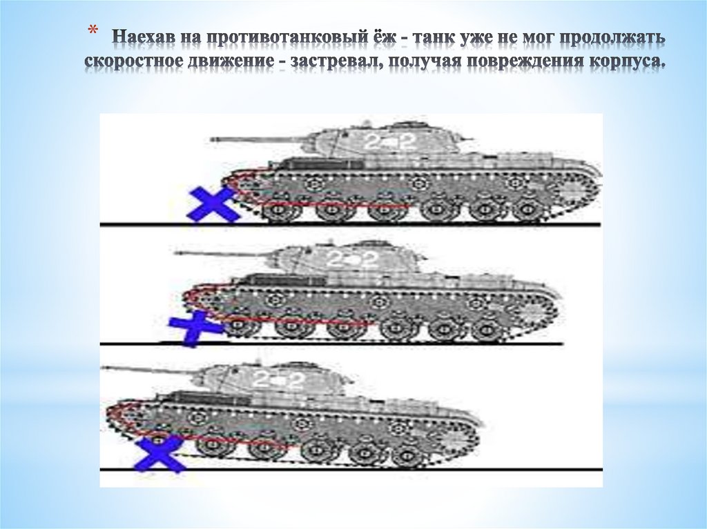 Слайд это минимальная часть презентации в пределах которой производится работа над объектами