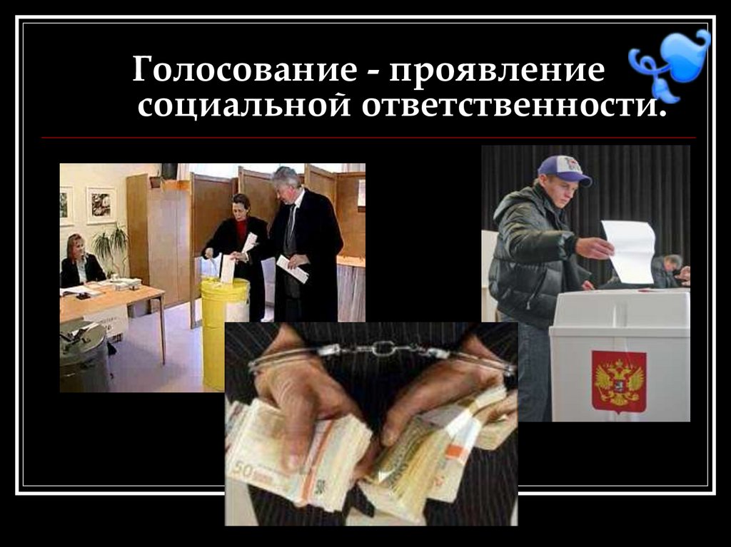 Голосование - проявление социальной ответственности.