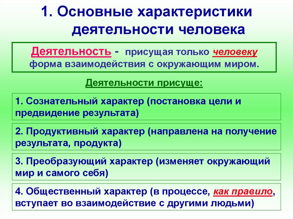 Виды деятельности человека и их особенности проект 9 класс