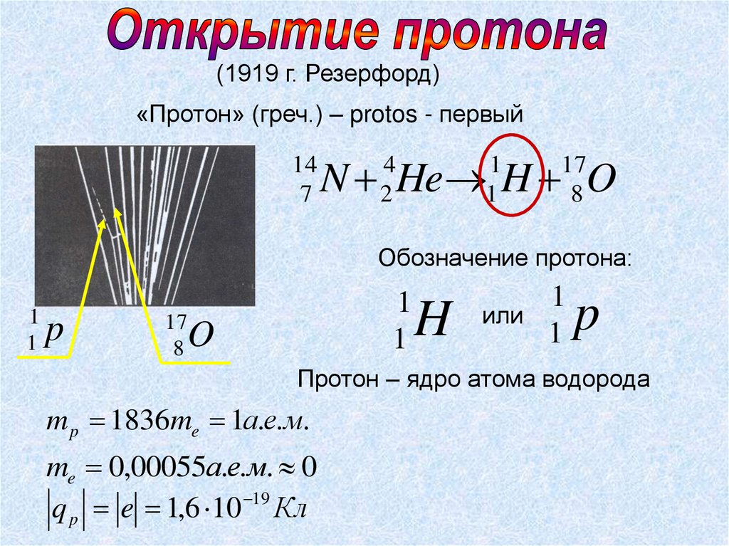 Протон это. Физика 11 класс открытие Протона и нейтрона. Физика 9 класс протоны и нейтроны. Открытие Протона открытие нейтрона. Открытие Протона и нейтрона кратко.