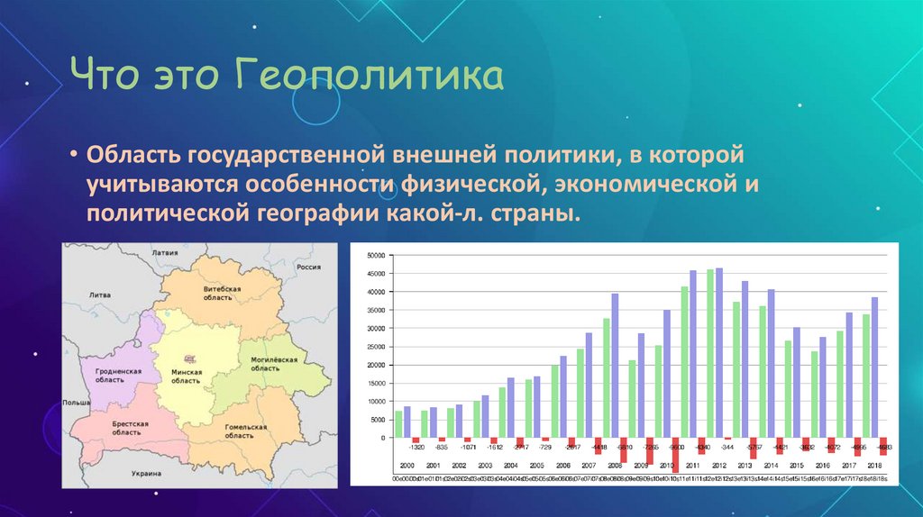 Геополитика - презентация онлайн