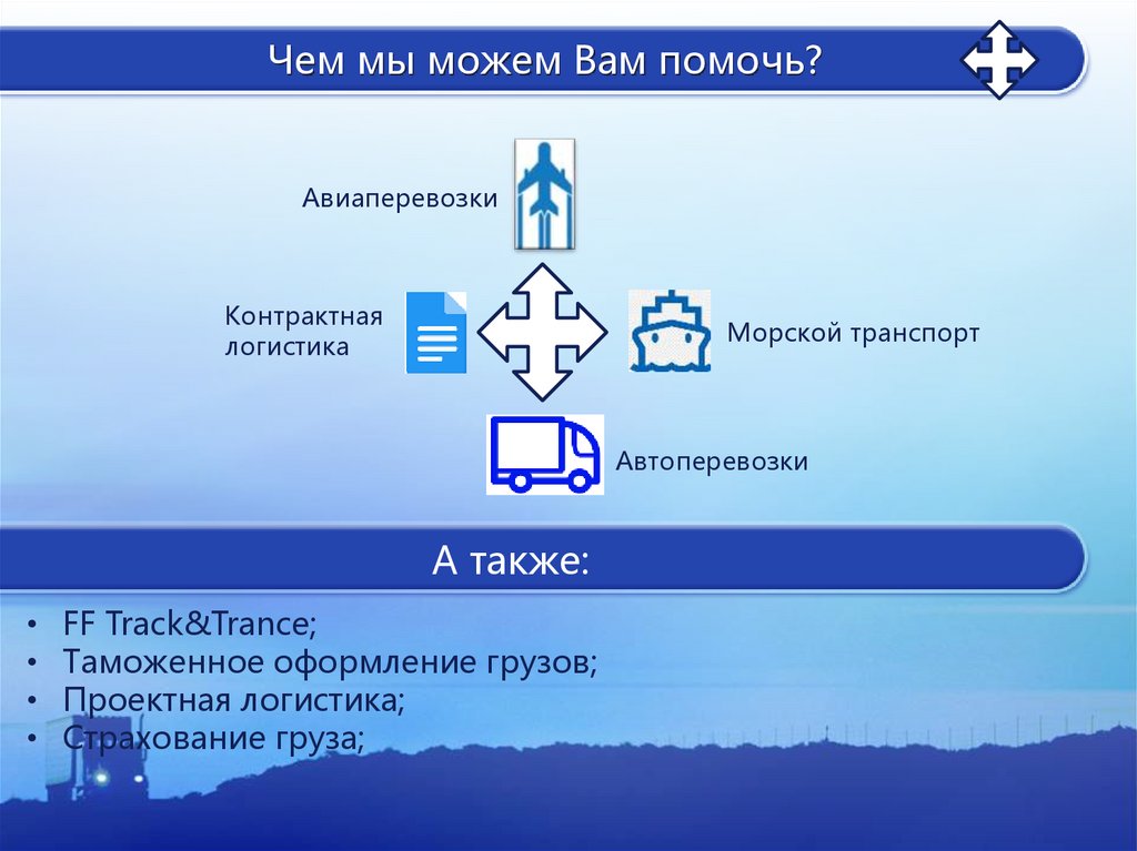 Чем мы можем Вам помочь?