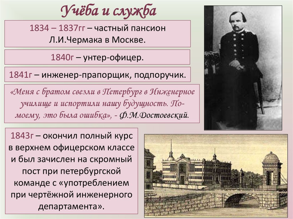 Достоевский какой век литературы. Учеба и служба Достоевского. Пансион Чермака Достоевский. Пансион л.и. Чермака.