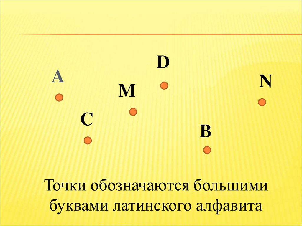 Какими буквами обозначается точка