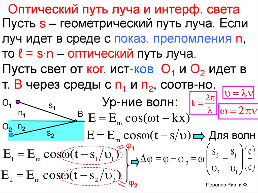 Путь луча. Оптическая длина пути световой волны. Оптическая длина пути. Оптическая длина волны. Оптическая длина пути луча.