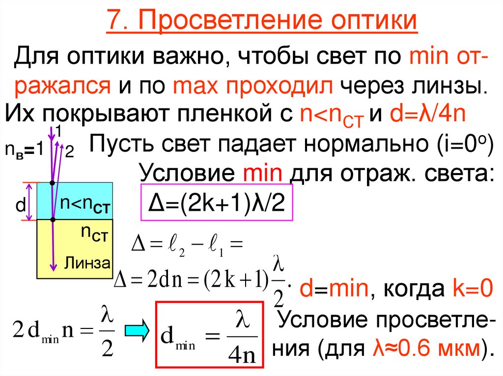 Волновая оптика презентация