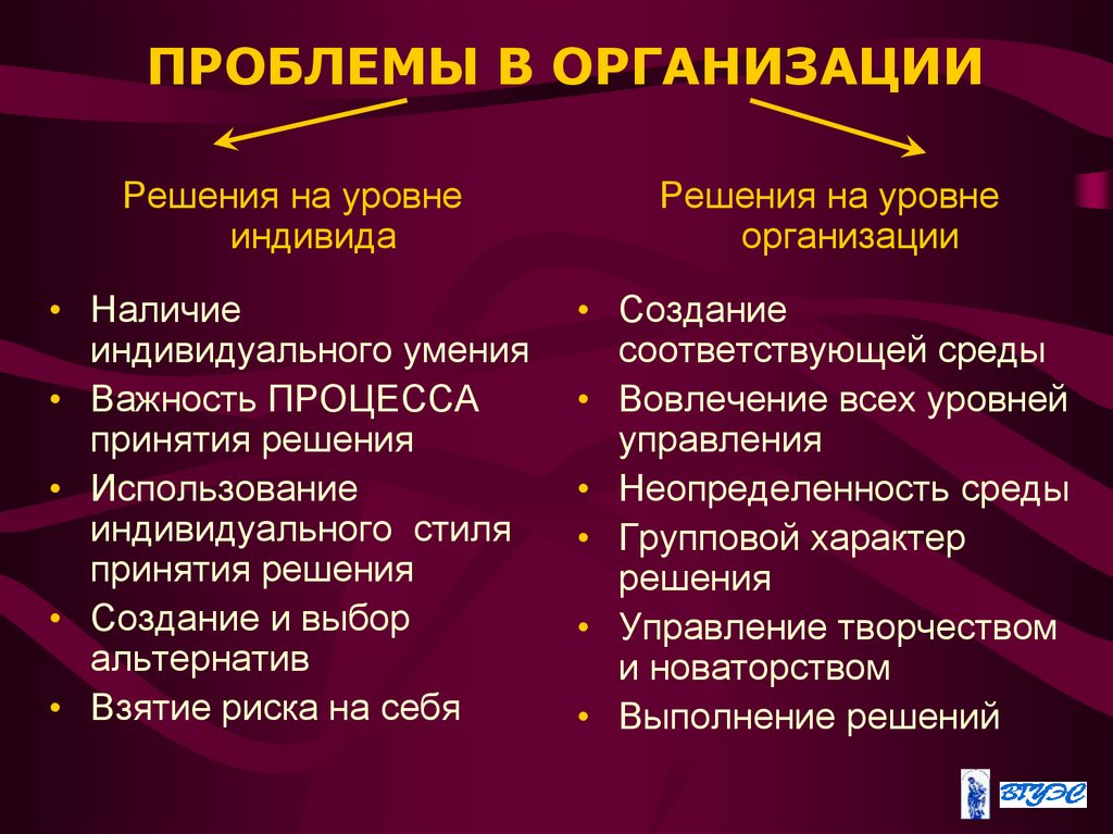 Арысь 2019 урок для принятия мер презентация