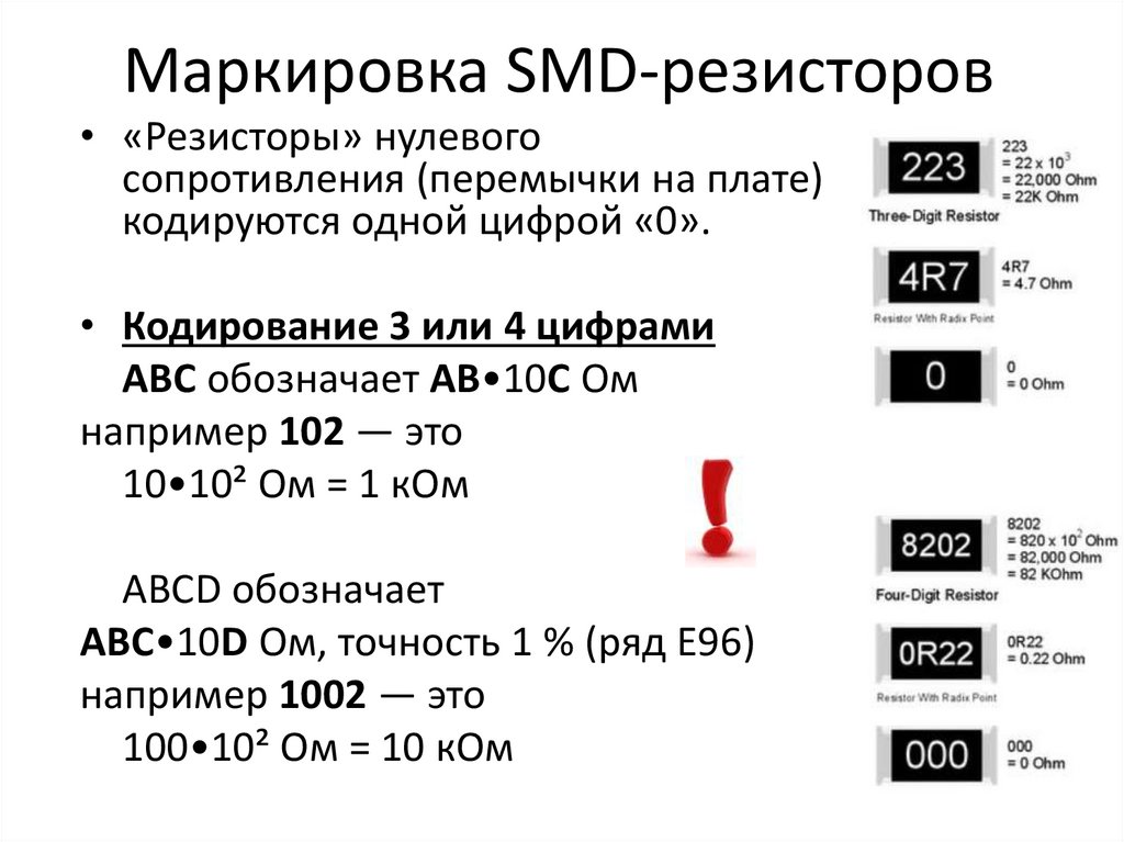 Обозначение SMD резисторов. Цифровая маркировка резисторов SMD. Маркировка потенциометров. СМД резисторы маркировка квадрат.