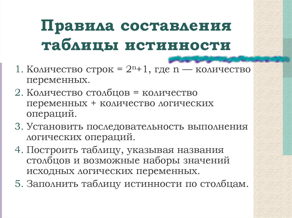 Как используя план видов характеристик организовать учет по переменному количеству характеристик