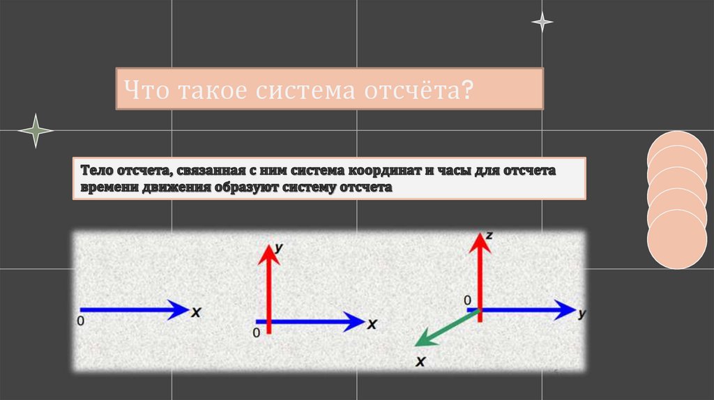 Первый закон Ньютона - презентация онлайн