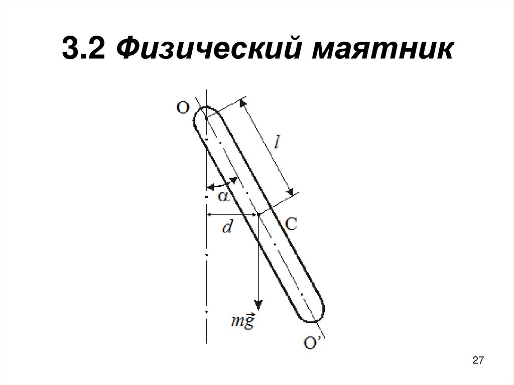 Физический маятник рисунок