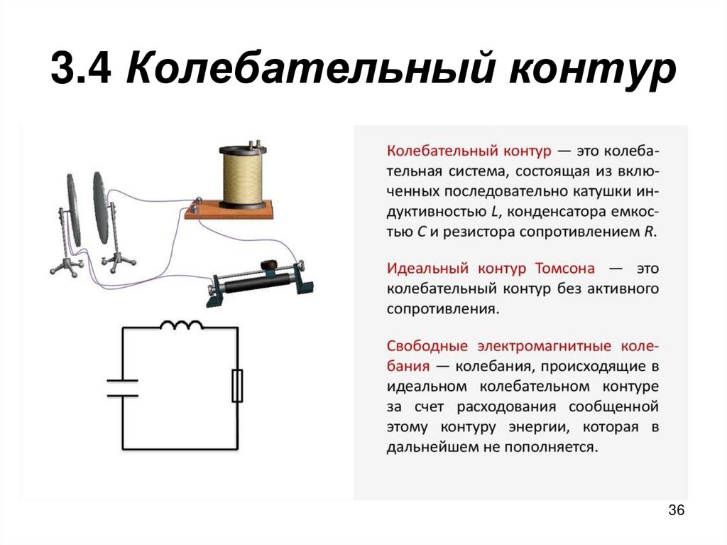 Вибратор герца открытый колебательный контур. Работа колебательного контура. Принцип работы колебательного контура. Колебательный контур радио. Описать работу колебательного контура.