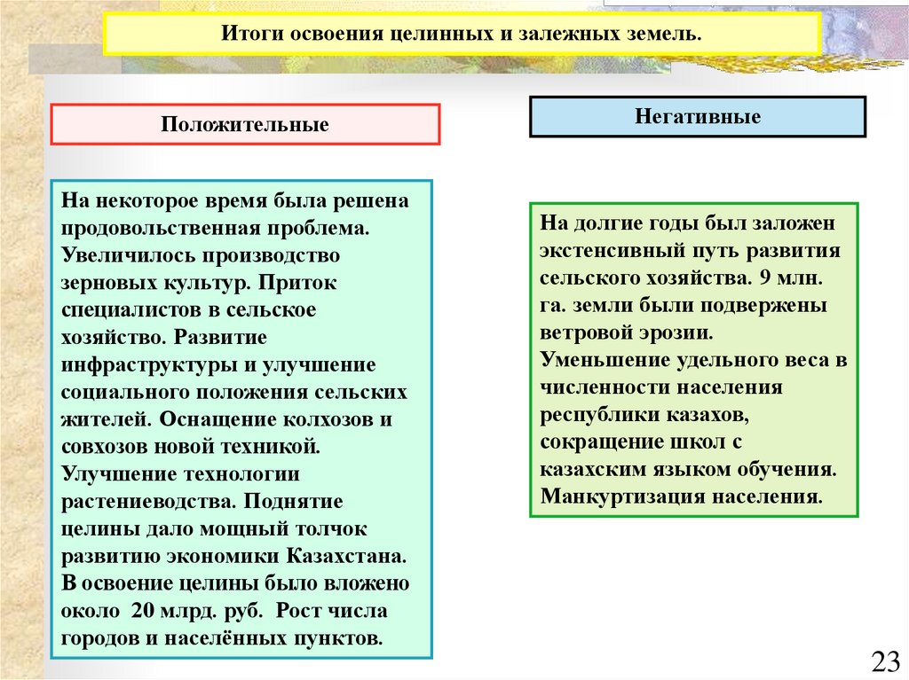 Цели целины. Освоение целины итоги. Итоги освоения целинных и залежных земель. Причины освоения целины. Последствия о воения Целина.