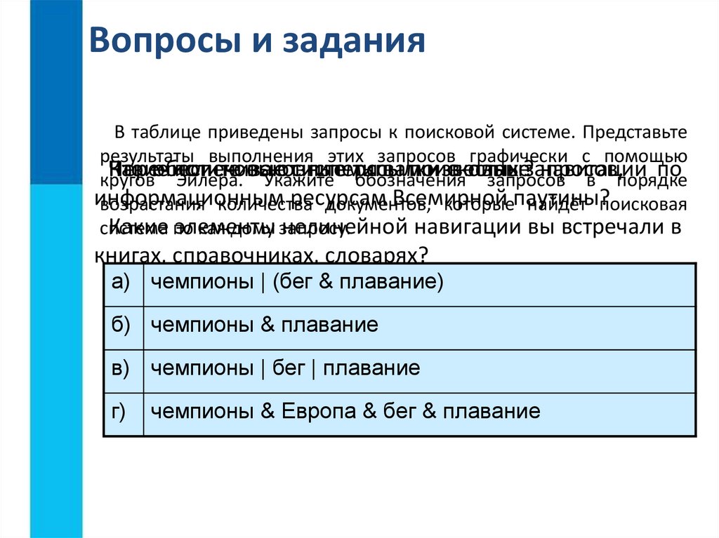 Обозначения запросов. В таблице приведены запросы к поисковой системе. Запросы в поисковых системах. Поисковые запросы всемирной паутины. Представьте Результаты выполнения этих запросов.