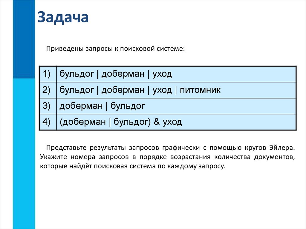 Приведены вопросы. Приведены запросы к поисковой системе Доберман бульдог. Приведены запросы к поисковой системе. Приведены запросы к поисковой системе Доберман. Приведены запросы к поисковой системе 1 Доберман бульдог.