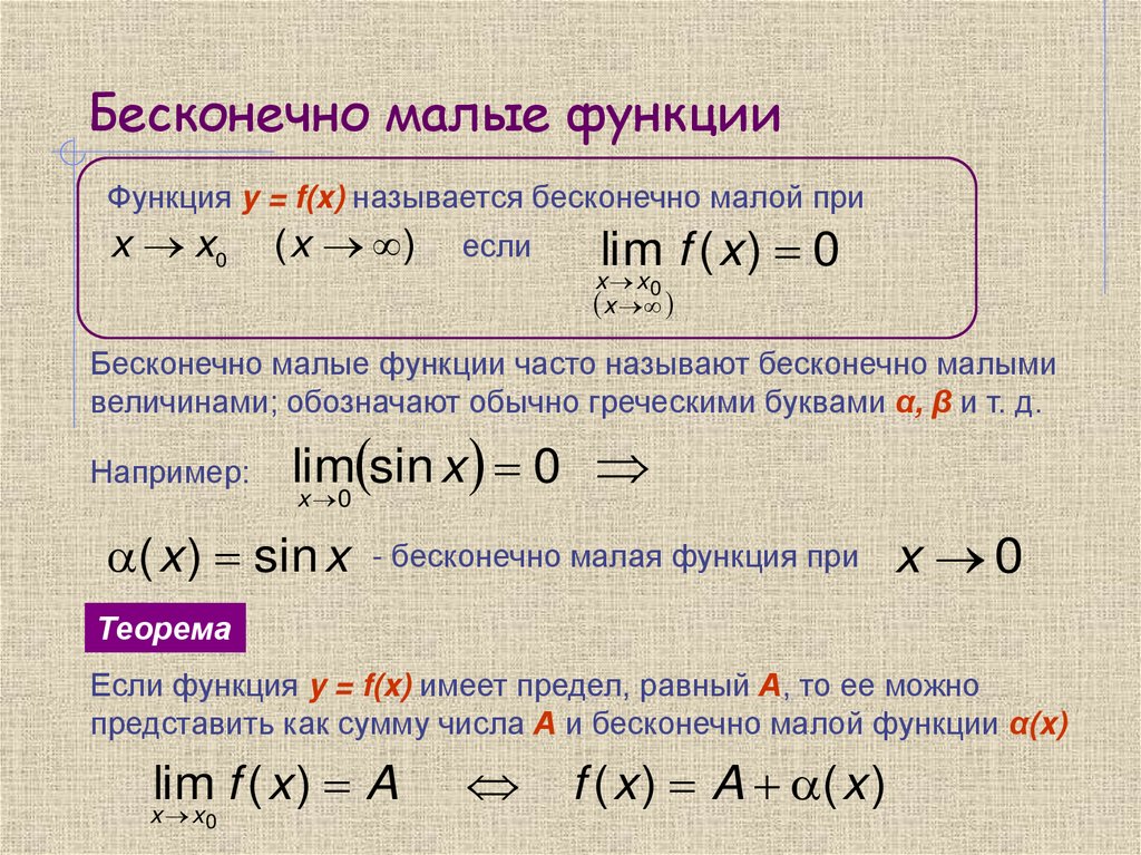 Функция f ( x ) называется бесконечно малой при x → x 0 , если:. Бесконечнмалые величины. Функция бесконечно малая если. Пределы бесконечно малых функций. Чему равна бесконечная сумма