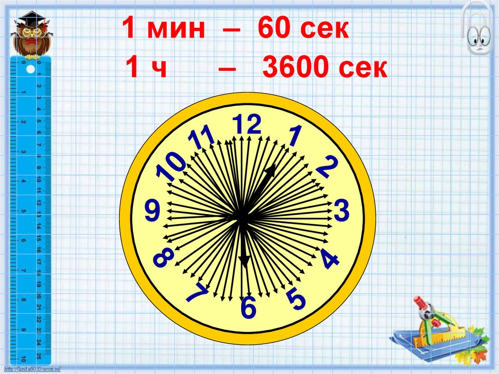 Сутки часы минуты секунды. Секунда 4 класс. Секунда как единица времени. Секунда век 4 класс презентация школа России. Секунда математика 4 класс презентация.