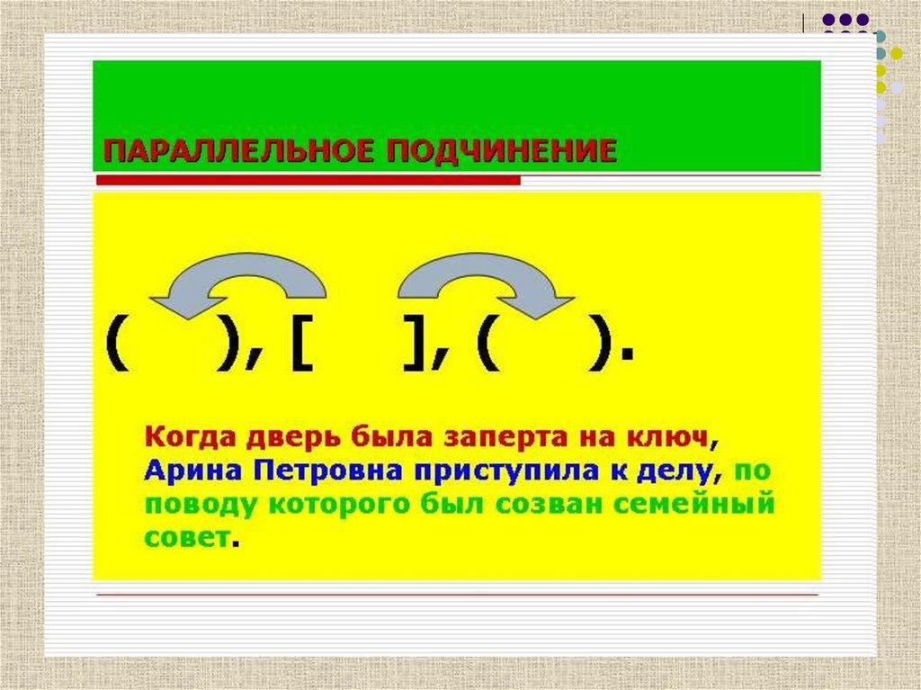 В спп с параллельным подчинением придаточные относятся. Параллельное подчинение. Параллельное подчинение придаточных. Параллельное подчинение схема. Предложения с параллельным подчинением.