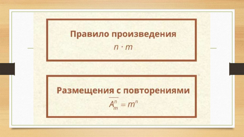 Правило произведения презентация. Правило произведения размещения с повторениями. Размещения с повторениями. Комбинаторика размещение с повторениями. Размещение с повторениями формула.