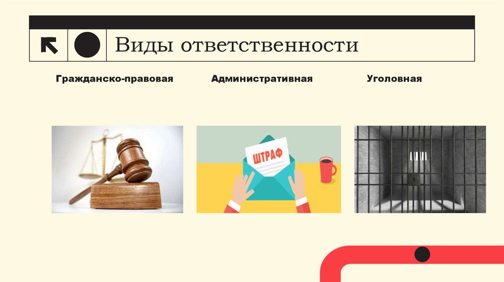 Правовая ответственность несовершеннолетних - презентация онлайн