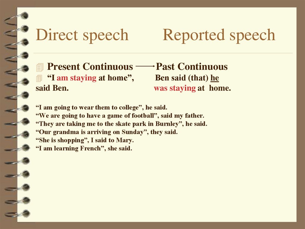 Reported speech present. Reported Speech Statements. Reported Speech Special questions. Reported Speech презентация 8 класс правило. Special questions ppt.