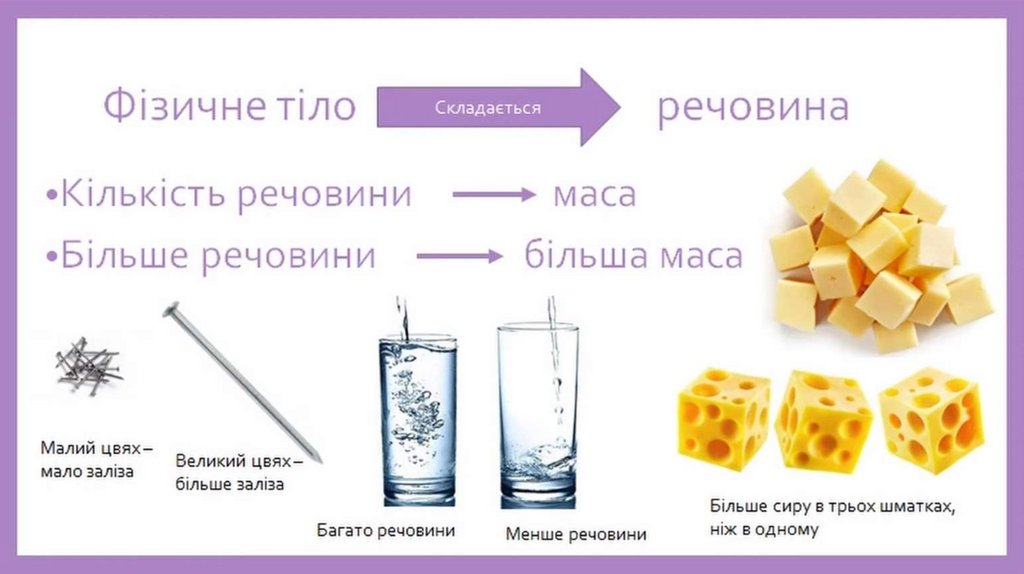 Як виміряти масу. Урок 15 - презентация онлайн