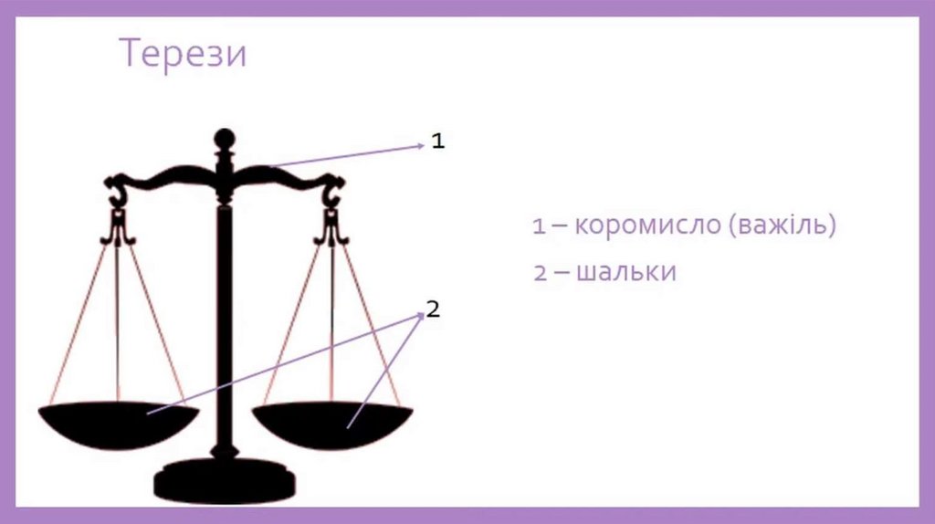 Як виміряти масу. Урок 15 - презентация онлайн