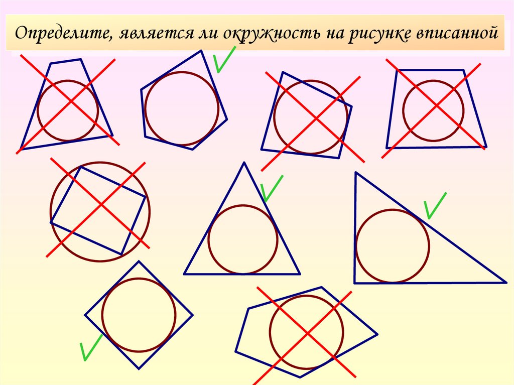 Определите, является ли окружность на рисунке вписанной