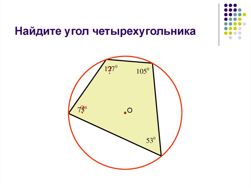 Точка внутри четырехугольника. Найти угол в четырехугольнике. Соседние углы четырехугольника. Как вычислить углы четырехугольника. Вписанные и описанные Четырехугольники.