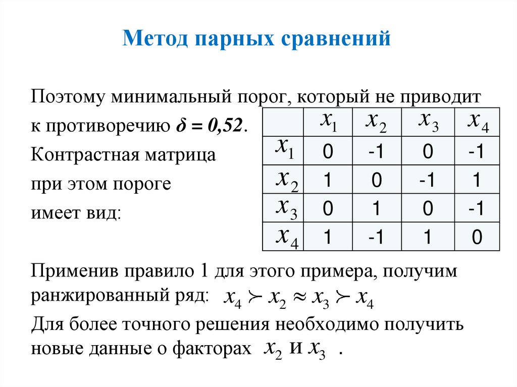 Метод парной работы