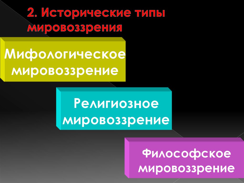 Высшее образование БГПУ