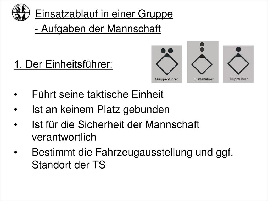 FwDV 3 Einheiten in Löscheinsatz презентация онлайн