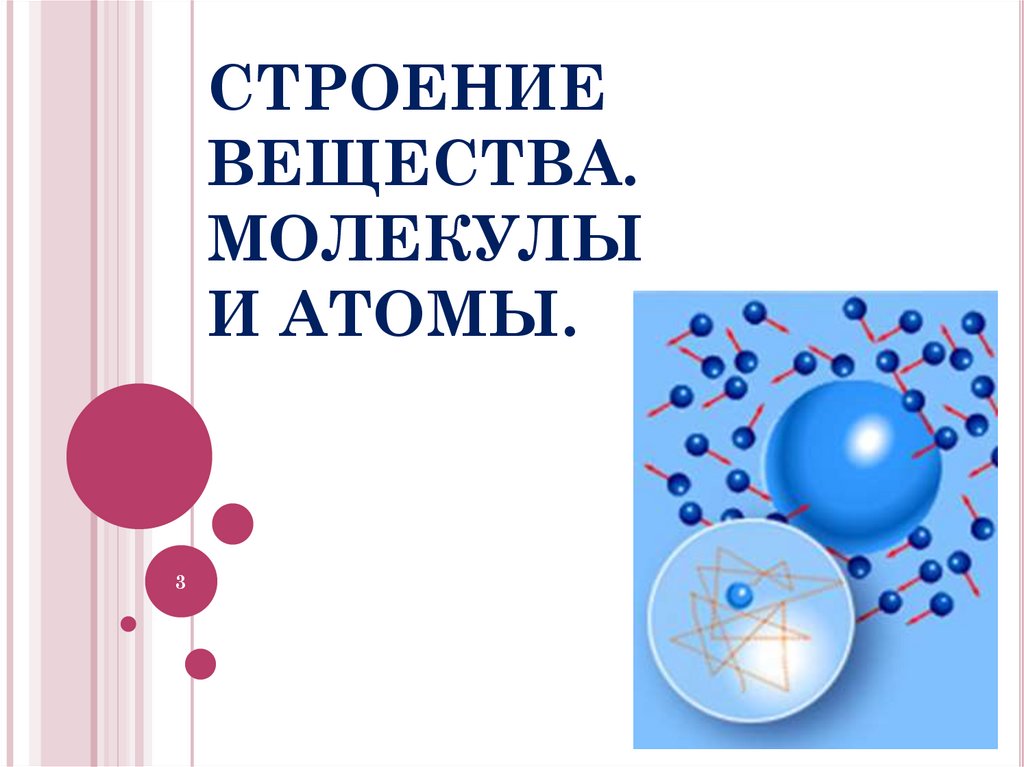 СТРОЕНИЕ ВЕЩЕСТВА. МОЛЕКУЛЫ И АТОМЫ.