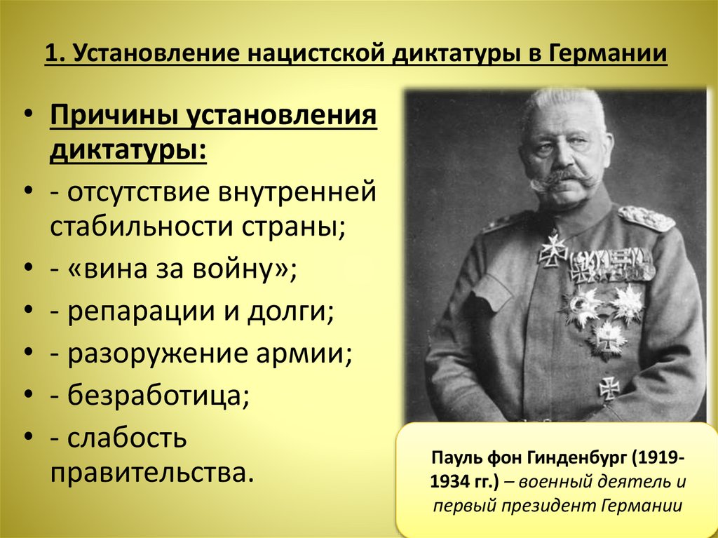 Нарастание агрессии в мире установление нацистской диктатуры в германии презентация 10 класс