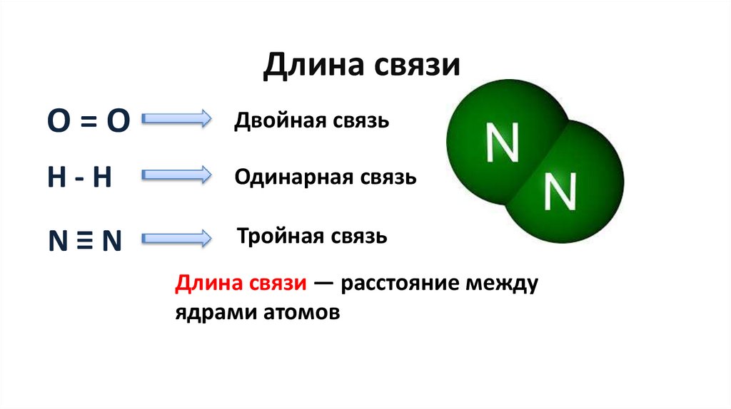 Ковалентная связь йода 2