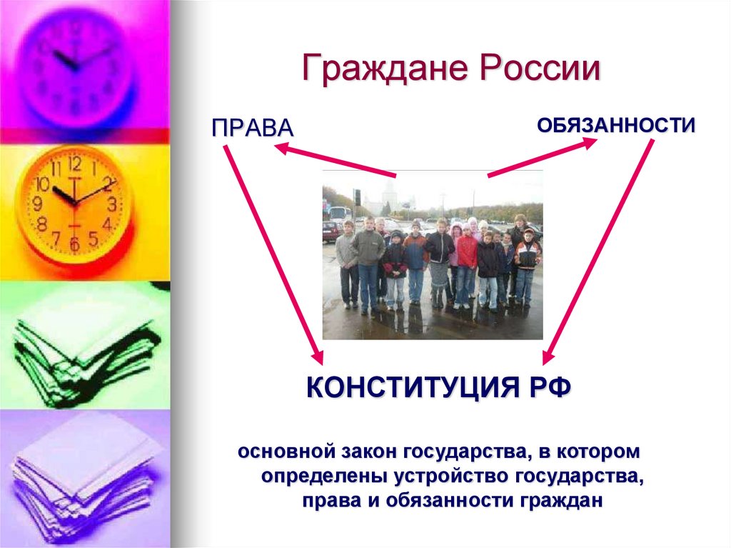 Презентация на тему права и обязанности гражданина россии