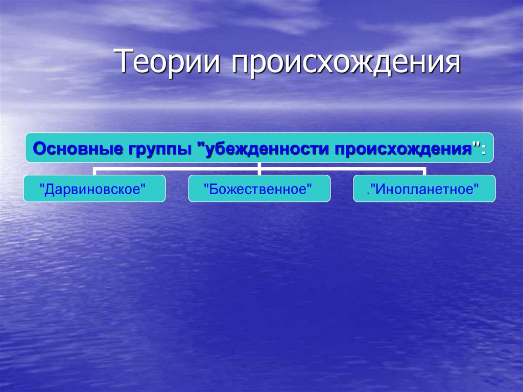 Появление теории москва. Теории происхождения человека. Теории происхождения человека Обществознание. Доклад теории происхождения человечества. Тематика происхождение теории слайд.