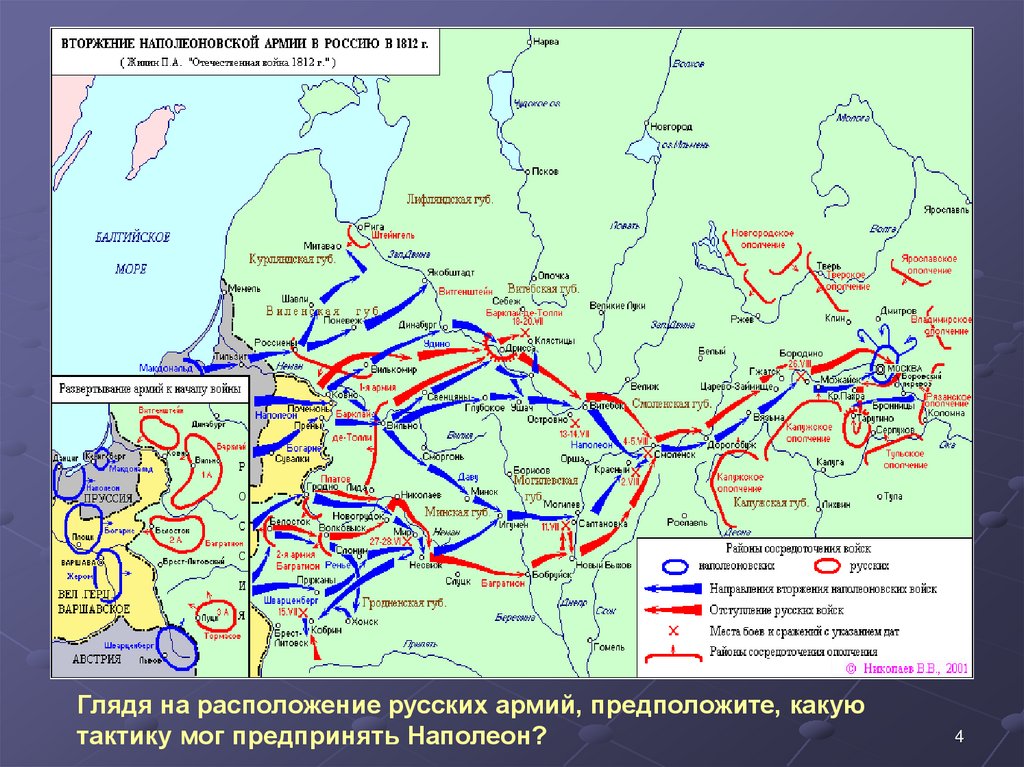 1812 карта военных действий