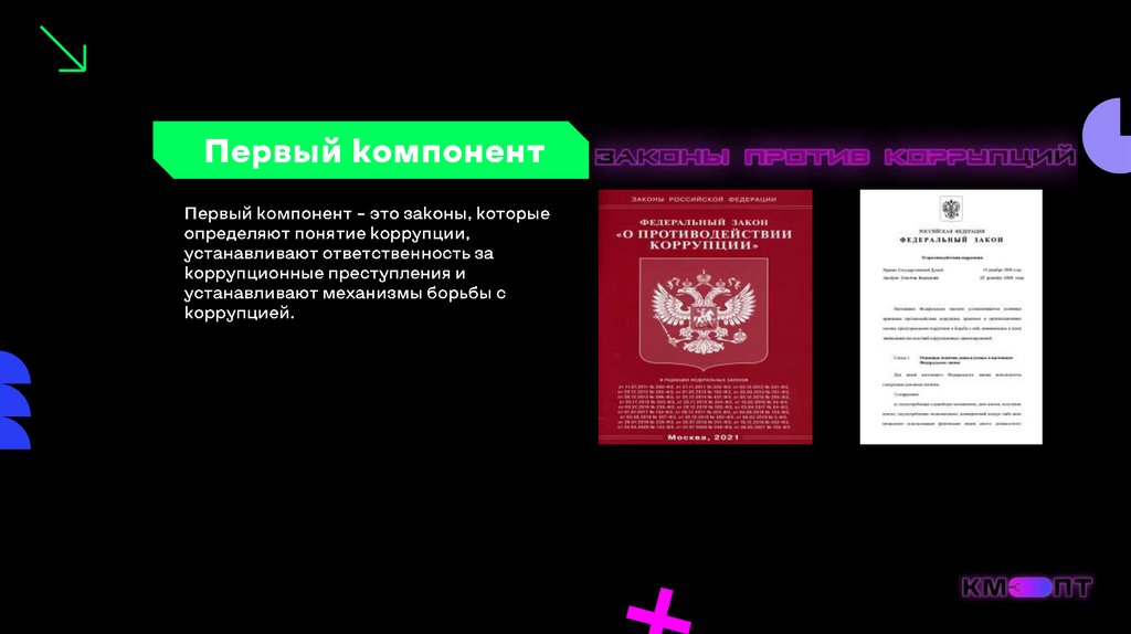 Законодательство в сфере антикоррупционной политики государства презентация