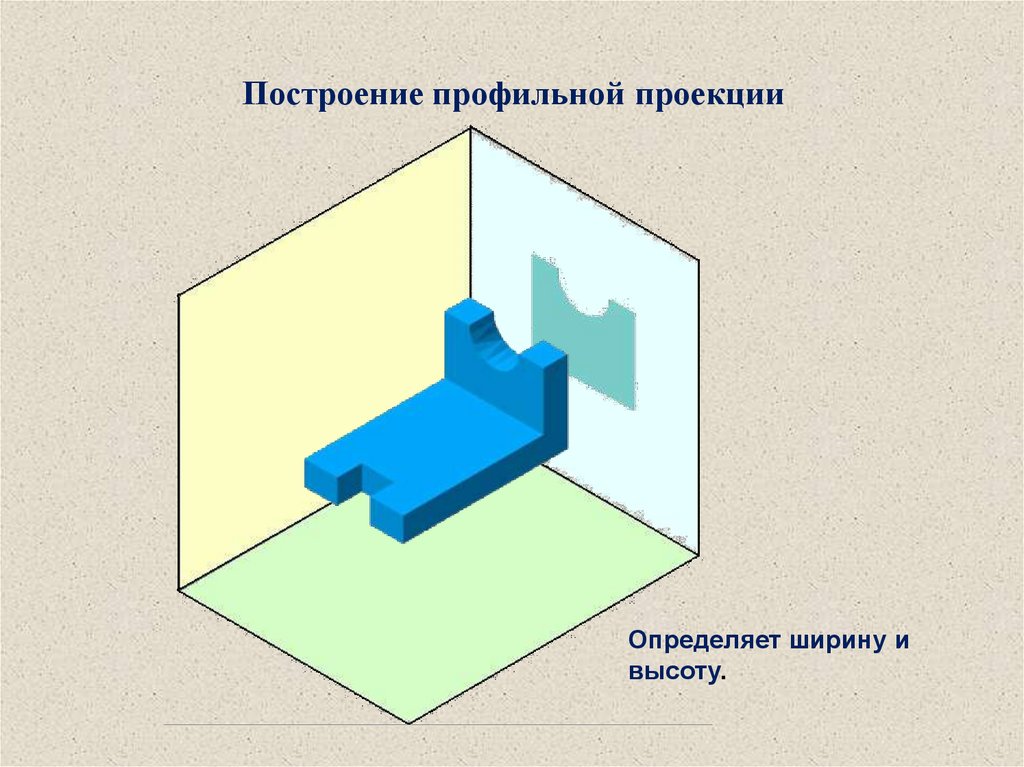 Постройте профильные проекции деталей на чертежах представленных на рисунке 26 а и б упражнение 34