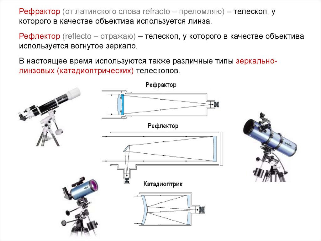 Оптическая астрономия презентация