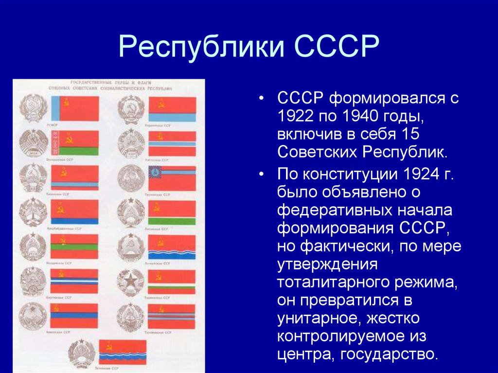 Государство обозначенное на схеме цифрой 4 вошло в состав ссср в 1940