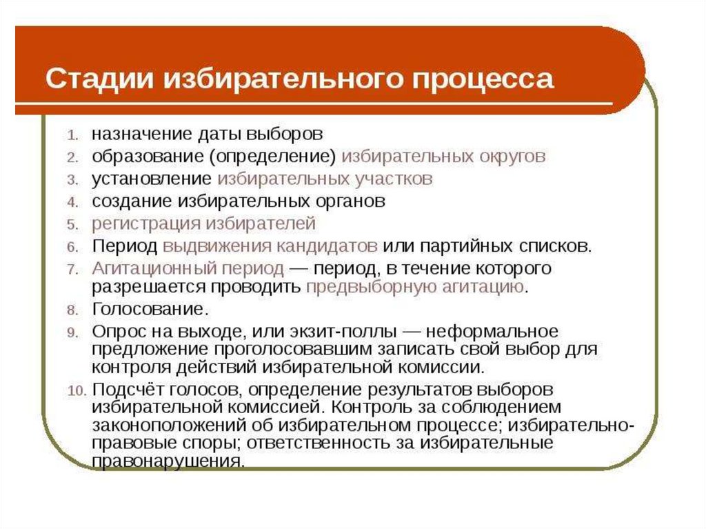 Процесс избирательного периода. Стадии (этапы) избирательного процесса. Избирательный процесс определение. Типы избирательных систем и этапы избирательного процесса. 3 Стадии избирательного процесса.