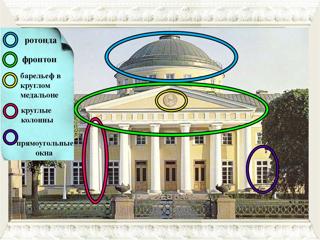 Классицизм в архитектуре - презентация онлайн