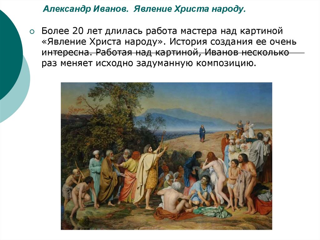 Явление народу. Брюллов явление Христа народу. Александр Андреевич Иванов явление Христа народу оригинал. Сюжет картины явление Христа народу Иванов кратко. Гоголь на картине Иванова явление Христа народу.