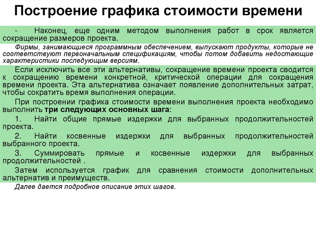 Какие методы существуют для сокращения времени выполнения проекта