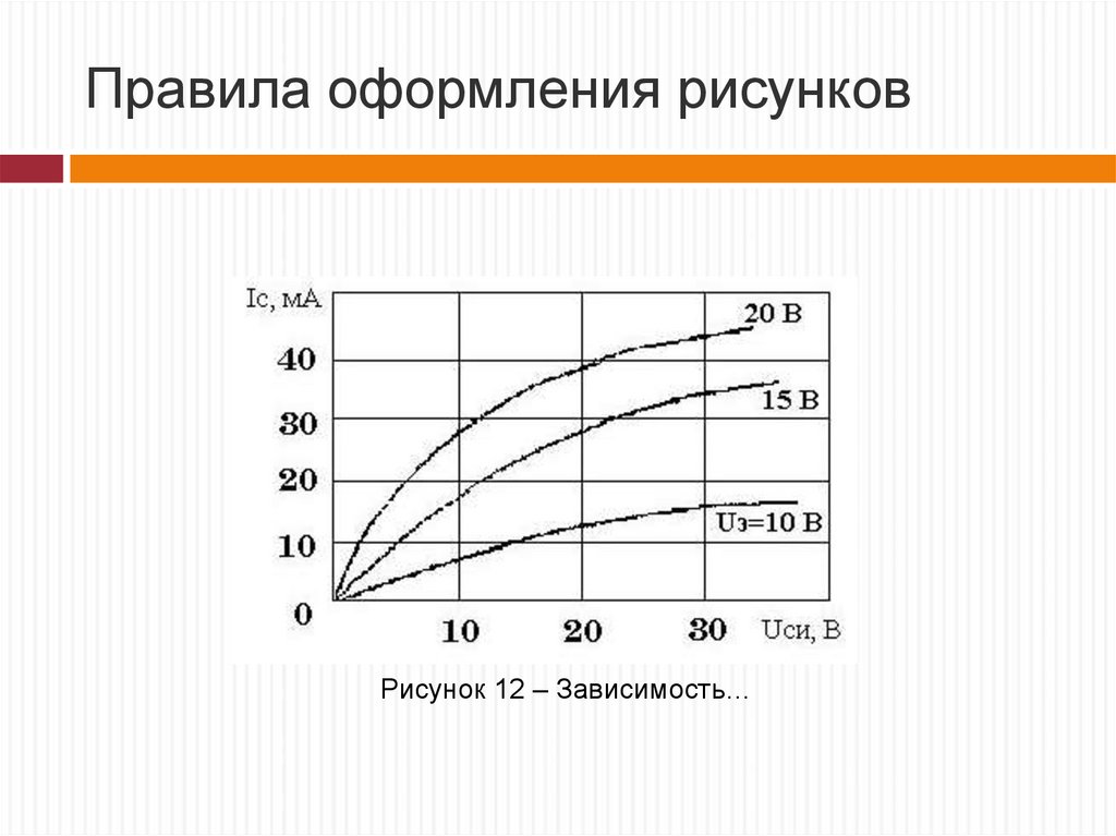 Гост оформление рисунков в реферате