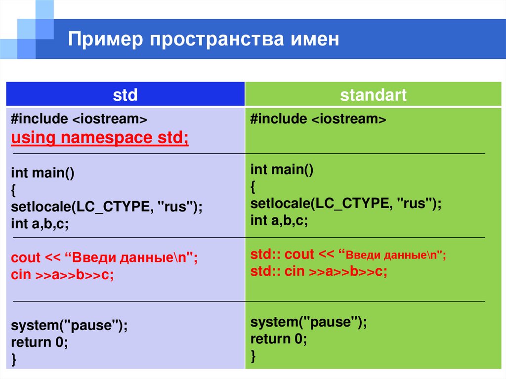 Using namespace system. Функция main. Функция main чистая архитектура.