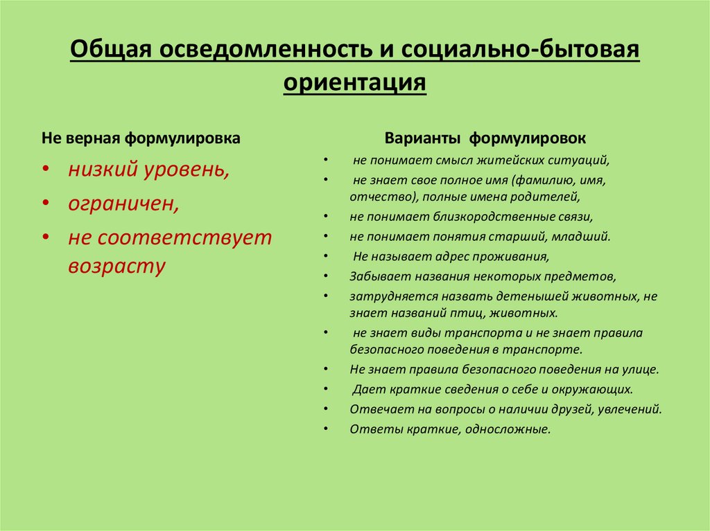 Социально бытовые нормы. Общая осведомленность и социально-бытовая ориентировка. Уровень общей осведомленности. Общая осведомленность и социально-бытовая ориентировка на ПМПК. Соц бытовая ориентировка.